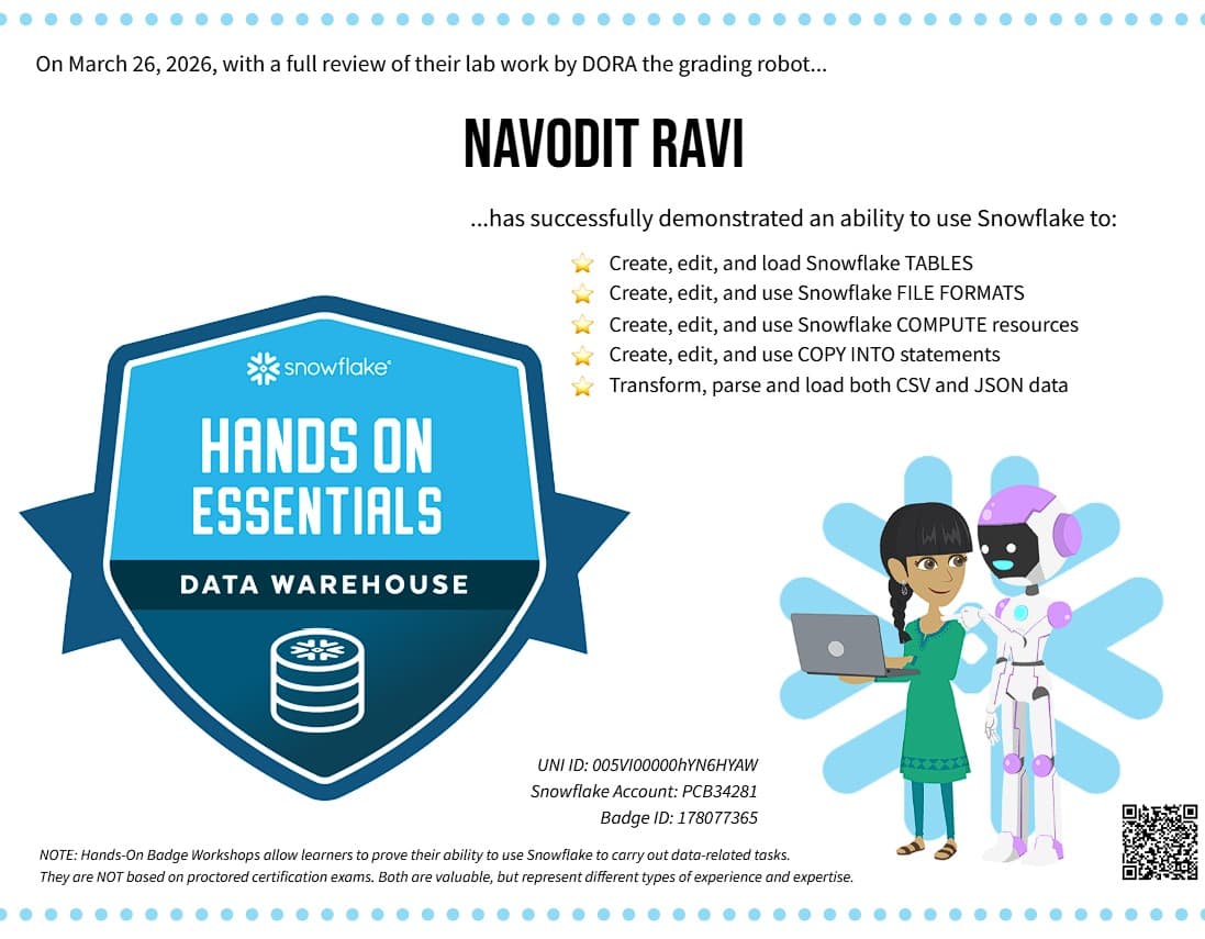 Hands-On Essentials: Data Warehousing Workshop
